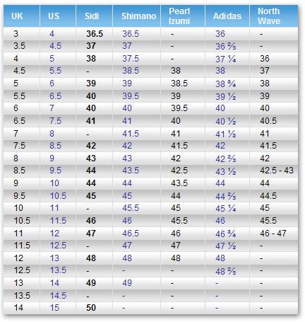 Bike Shoe Size Chart